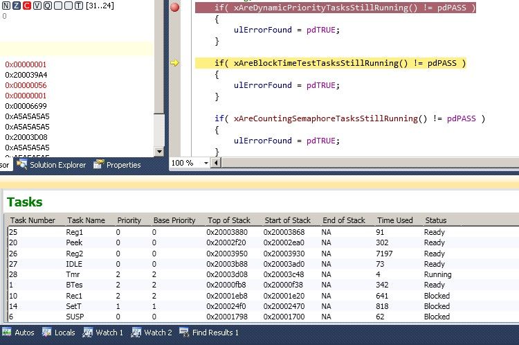 FreeRTOS kernel aware debugging in Atmel Studio