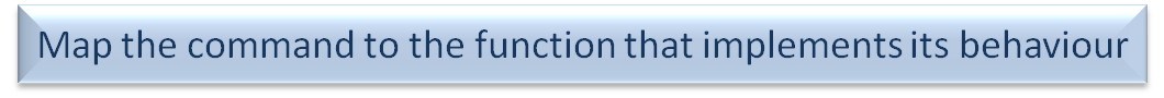 Provide a const struct that maps the command to the function that implements the command